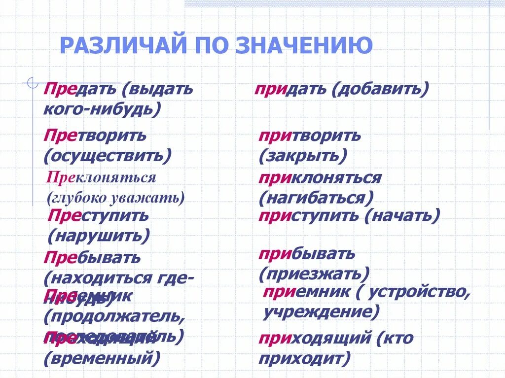 Словосочетание слова предать. Придать и предать значение. Придавать значение или предавать. Предать выдать. Предать придать примеры.