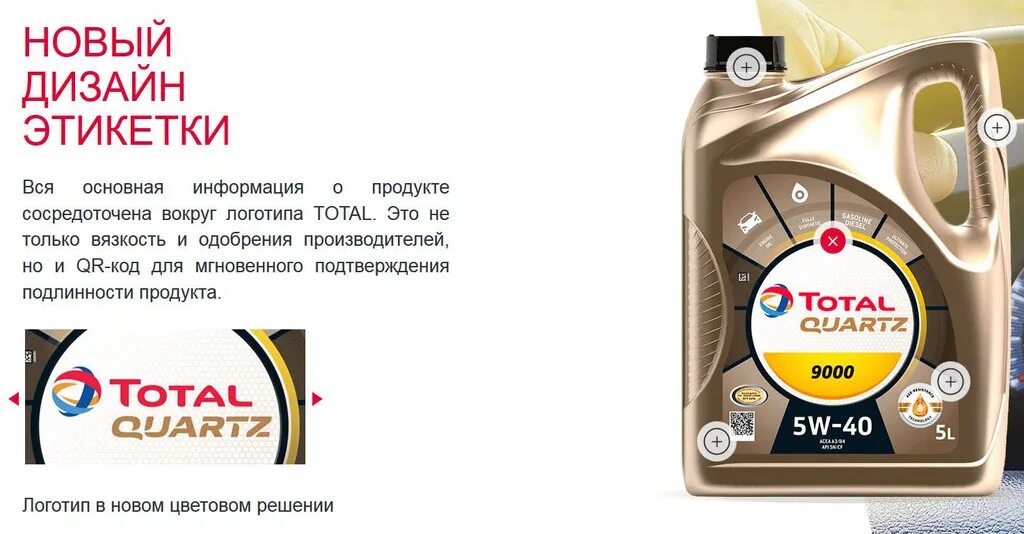 Моторное масло тотал 5w30. Тотал кварц ИНЕО 5w30 артикул. 0w30 масло моторное тотал. Масло тотал ИНЕО 5w30 артикул. Сайт масел тотал