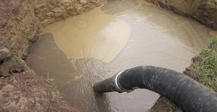 Глубинное водопонижение. Откачка бентонита. Откачка котлована. Водопонижение котлована. Водопонижение в котловане при строительстве.