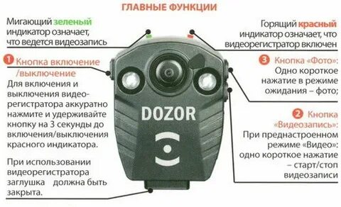 Включи дозор