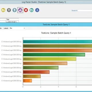 Microsoft log