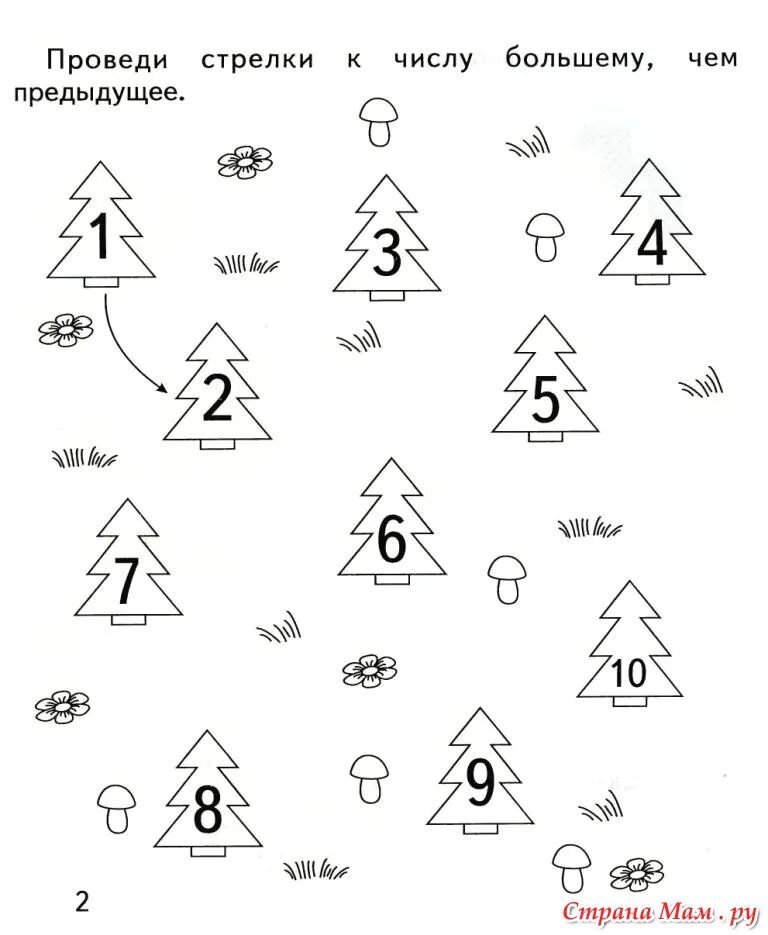 Счет в пределах 10 для дошкольников задания. Математика начальная школа счет в пределах 10. Сложение и вычитание для дошкольников. Примеры по математике в пределах 5 для дошкольников. Счет в пределах 10 для дошкольников задания.