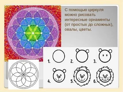 Нарисовать окружность циркулем