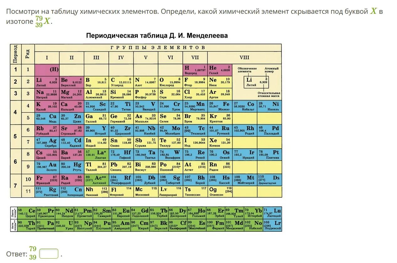 Элемент номер 29. Зарядовое число в таблице Менделеева. Элементы 2 периода таблицы Менделеева. Порядковый номер в таблице Менделеева. Таблица масс изотопов химических элементов.