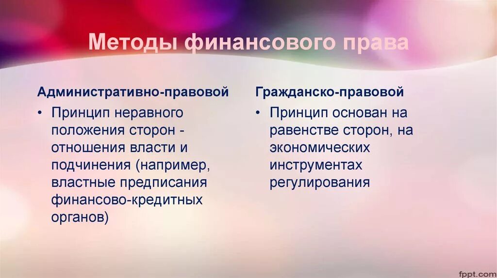 Методы финанового право. Методы финансовоготправа. Финансовое право содержание