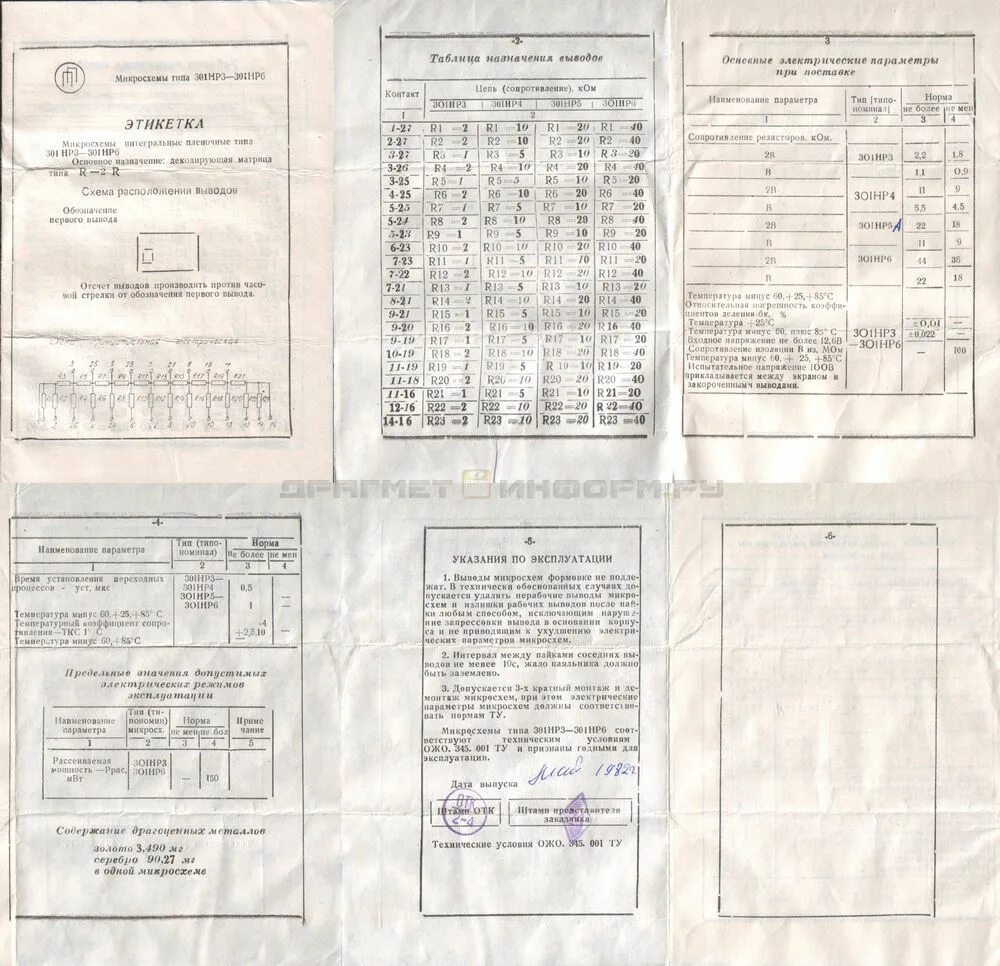 Микросхема м2ппм0031 содержание драгметаллов. Микросхема 2нт173 содержание драгметаллов. Микросхема 2нт012 содержание драгметаллов. Микросхема м016ут1 содержание драгметаллов. Рпг содержание драгметаллов