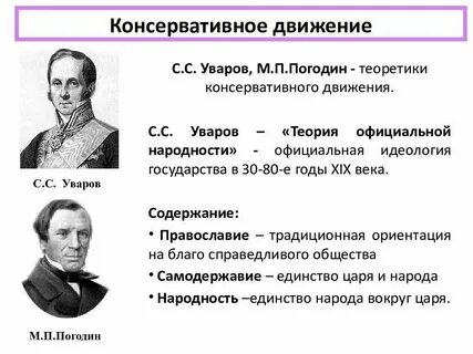 Традиционных консервативных ценностей