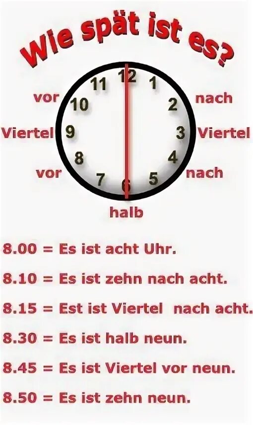 Wie spät ist es задание. Часы в немецком языке. Часы half past. Немецкий время часы. Es ist halb.