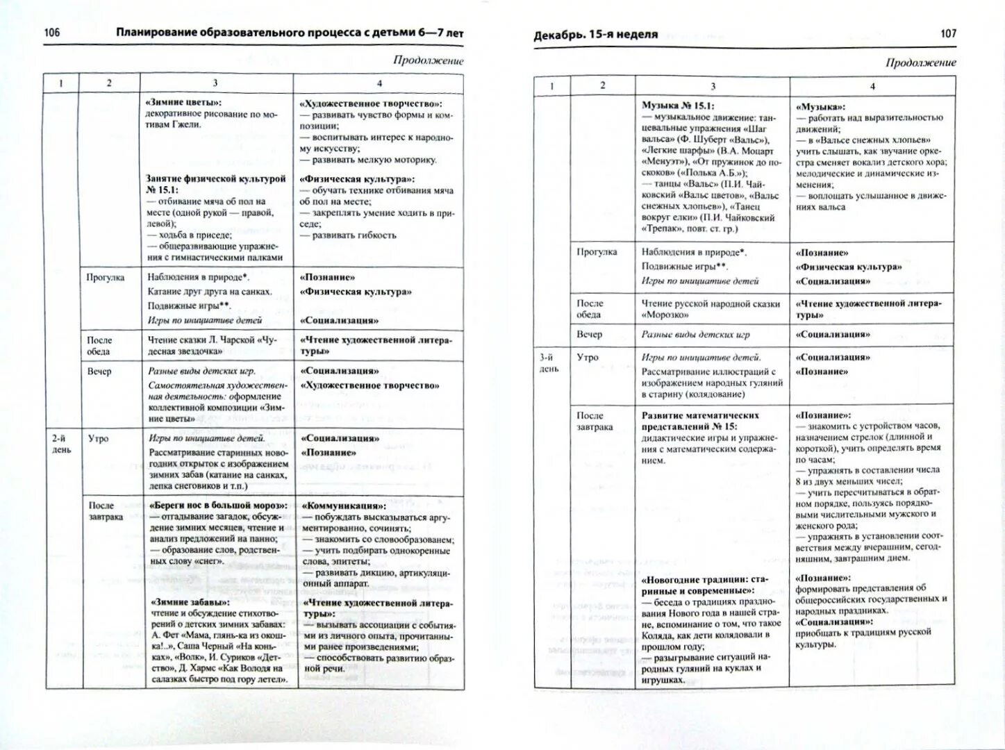 Комплексное планирование 1 младшей группы. Комплексное планирование Истоки Парамонова 2-3 года. Комплексное планирование в старшей группе по программе исто. Комплексно тематическое планирование образовательного процесса. Тематический план программы Истоки.