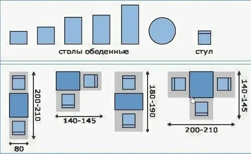 Задачи на расстановку стульев в прямоугольной комнате. Расстановка стульев задача. Расставить пять стульев. Какое расстояние вдоль стены займут 5 стульев и один стол. Какое расстояние 5 стульев.