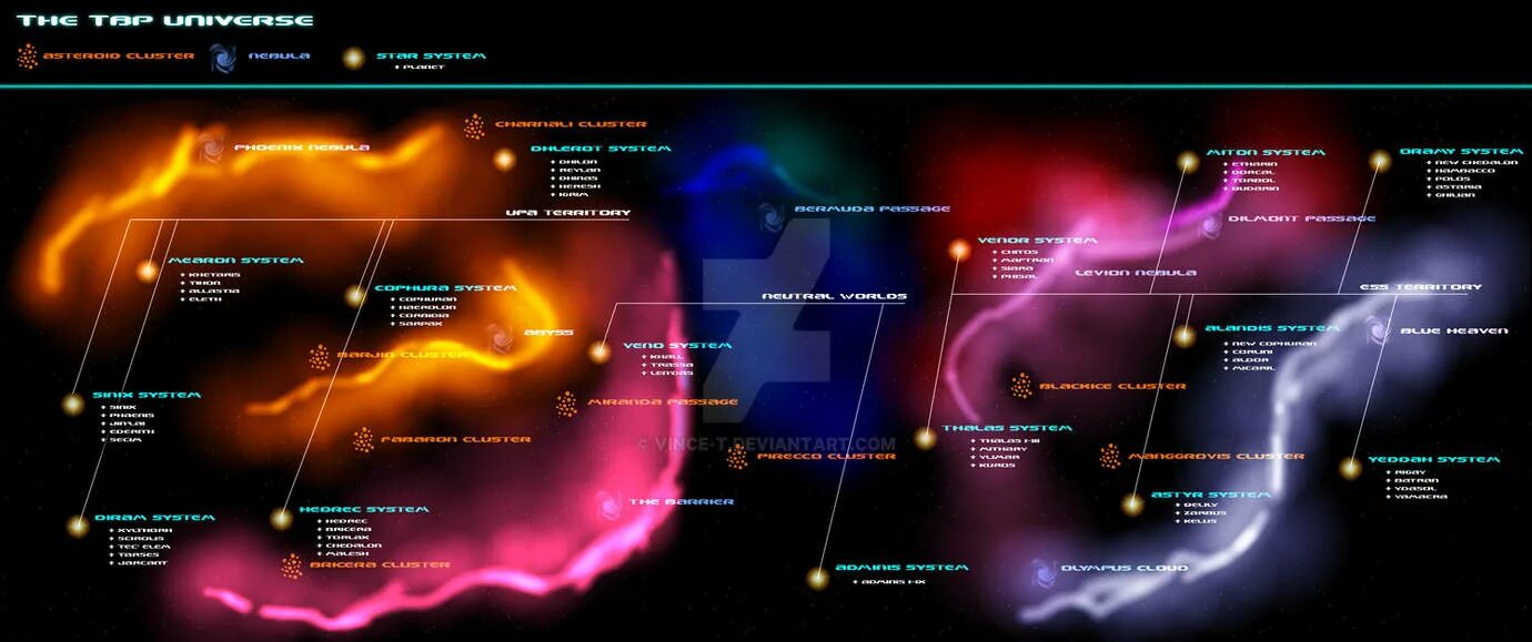 Universe на русском. Вавилон 5 карта Галактики. Карта Галактики Звездных войн. Схема Вселенной с галактиками. Карта нашей Галактики 3d.