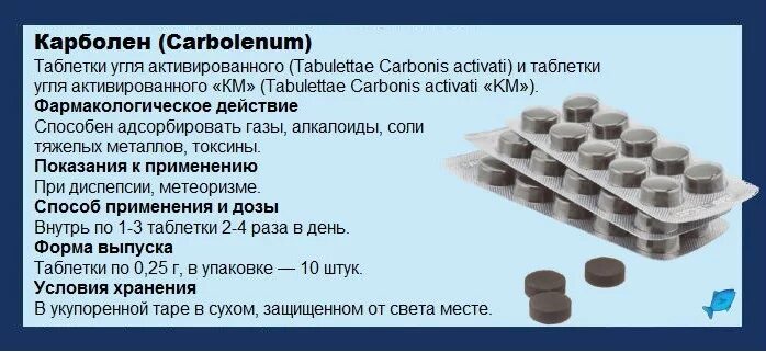 Сколько можно давать активированного угля. Активированный уголь карболен это. Карболен таблетки. Абсорбент для организма очистки. Угольный сорбент.