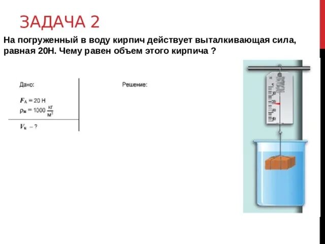 На тело объемом 120 см3 полностью погруженное. Чему равна Выталкивающая сила. На тело погруженное в воду действует Выталкивающая сила равная. Чему равна Выталкивающая сила воды. Задачи на объем воды.