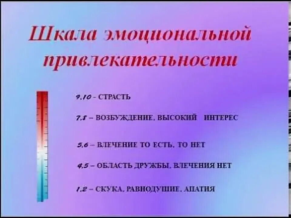 Тест изарда дифференциальная шкала эмоций. Предсказание человеческого поведения. Шкала эмоциональной оценки. Эмоции по шкале. Шкала эмоциональной оценки.