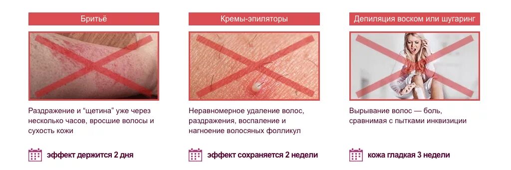 Депиляция по росту или против роста. Брить по росту волос или против. депиляция воском по росту волос или против. депиляция воском по росту или против роста волос. восковая депиляция по росту или против.