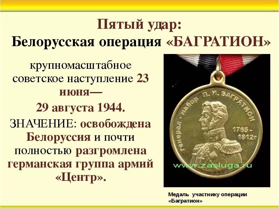 Итоги операции багратион. Белорусская операция Багратион медаль. Белорусская операция Багратион итоги. Освобождение Белоруссии итоги. Медаль участнику операции Багратион.