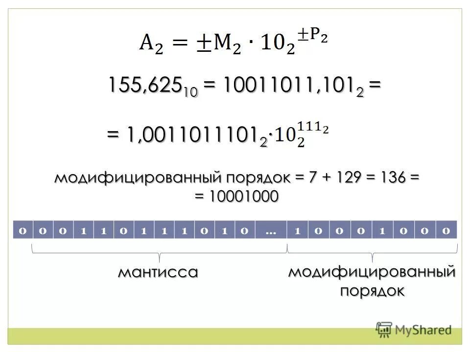 10011011 в натуральное число. 10011011 в десятичную систему счисления. 10011011 в десятичную систему счисления. 10011011 в десятичную систему счисления. Как переводить из систем счисления.