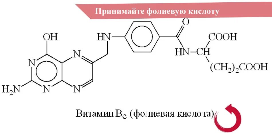 Витамин b9 строение. Фолиевая кислота структурная формула. Фолиевая кислота (витамин b9) формула. Витамин в9 химическая формула. С 12 0 кислота