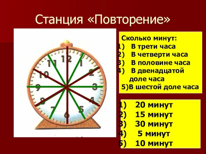 Половину минуты. Четверть часа. Четверть часа это сколько. Четверть часа это сколько минут. Доли четверти часы.