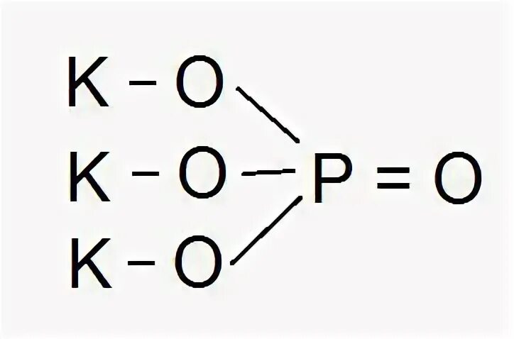Составьте уравнения практически осуществимых реакций.