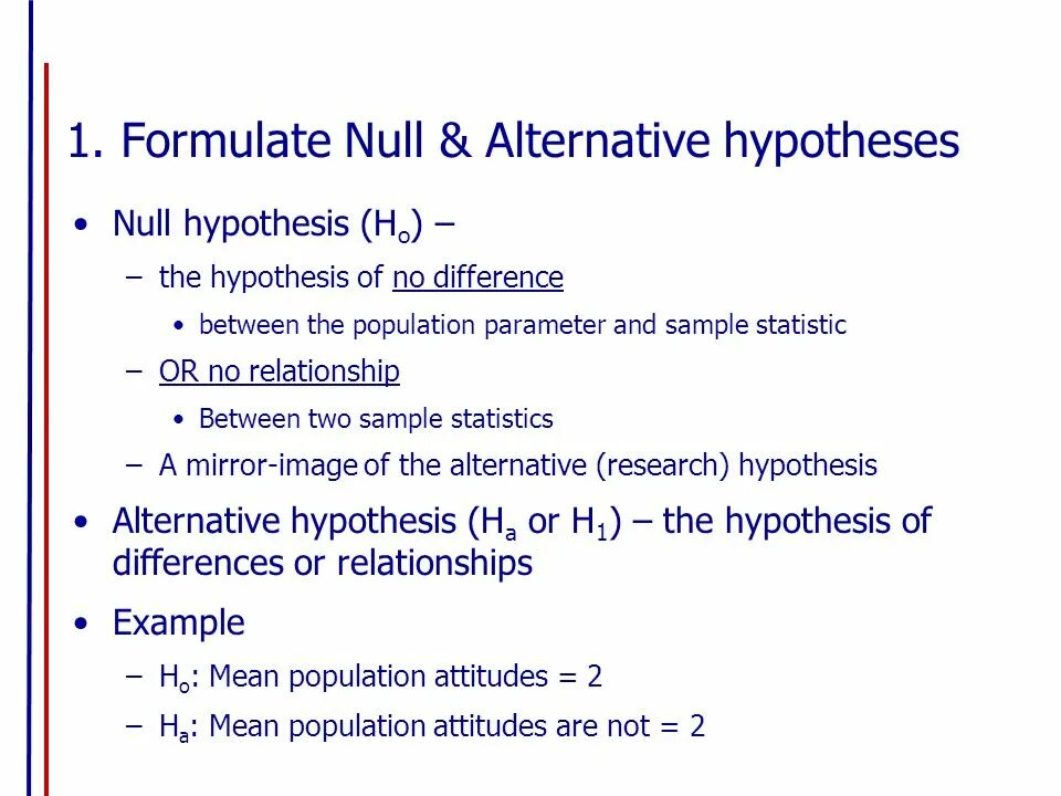 The null hypothesis game. Null hypothesis. null hypothesis художник. hypothesis population mean formula. alternative hypothesis is.