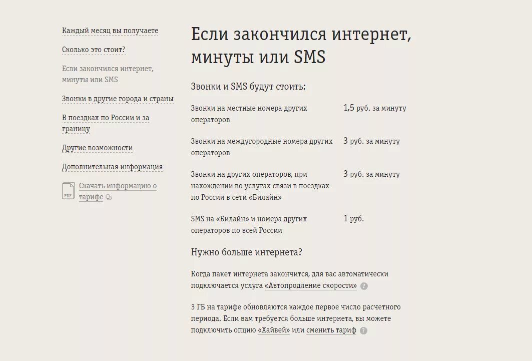 Билайн тариф за 300 рублей в месяц. Безлимитный интернет за 300 рублей в месяц. Подключить тариф всё за 300. Всё за 300 тариф Билайн как подключить.