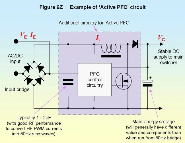 P pfc. Pfc блок питания. активный pfc в блоке питания что это. power factor correction схема. power factor corrector схема.