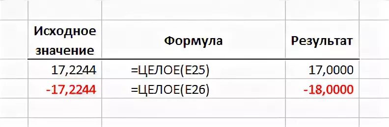 Округлить до ближайшего целого кратного 10