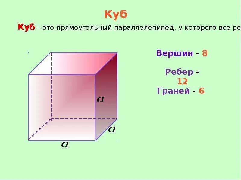 Видео урок по теме прямоугольный параллелепипед. Прямоугольный параллелепипед 10 класс задачи на готовых чертежах. ребра грани основания параллелепипеда. является ли куб прямоугольным параллелепипедом. прямоугольный параллелепипед и куб 10 класс контрольная.