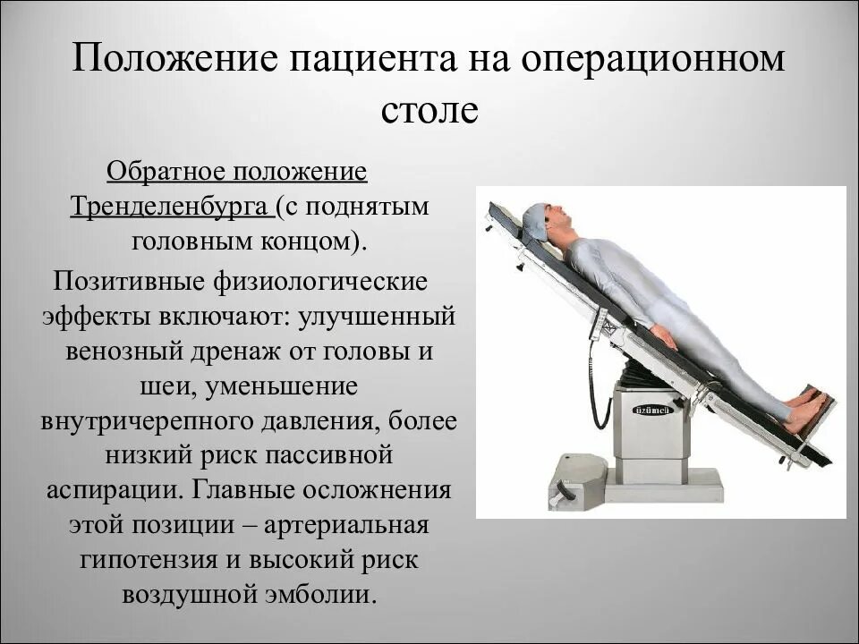 Положение тренделенбурга что это такое фото Инновационные методы в хирургии презентация онлайн