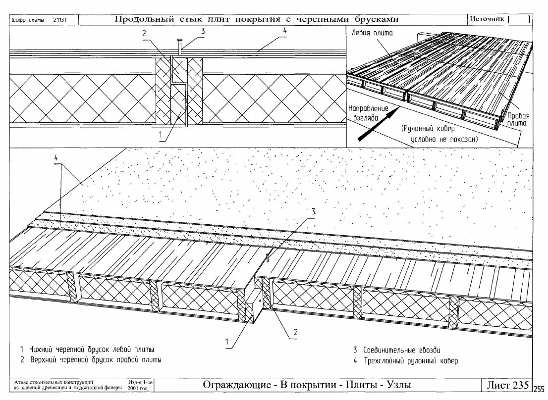 Плиты покрытия пром здания. Плиты покрытия 1пг12. Панели покрытий. Клеефанерные плиты покрытия, конструкция. Панель покрытия в разрезе.