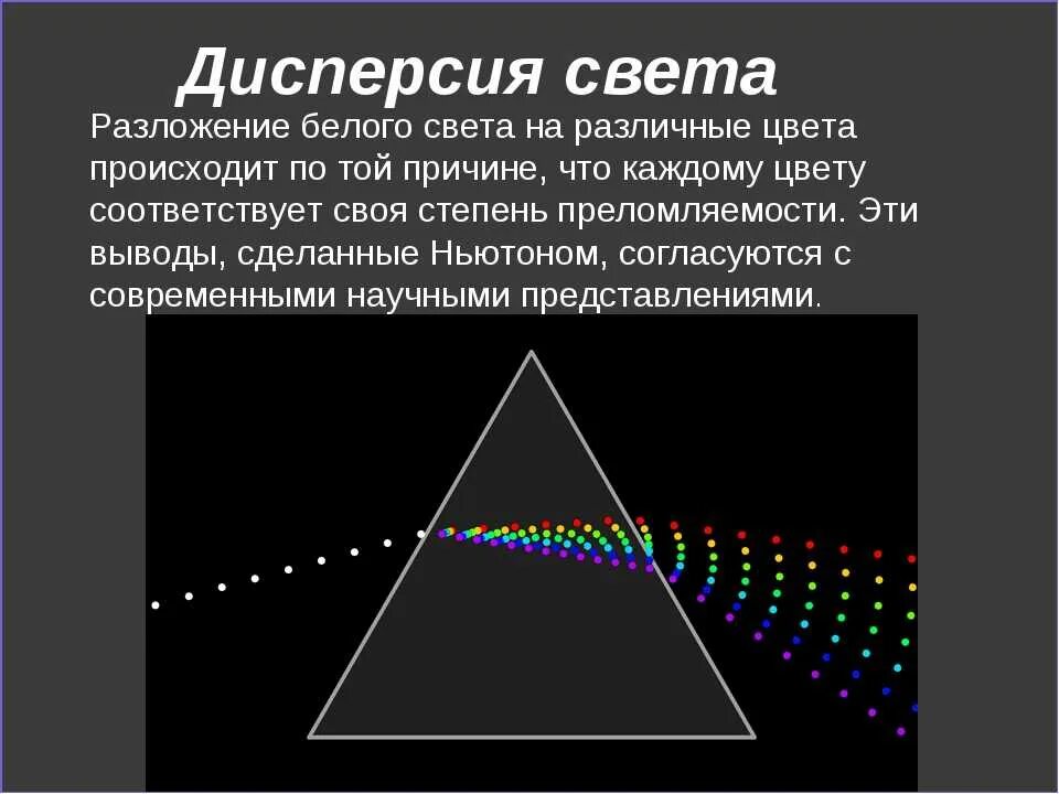 Дисперсия света разложение белого света. Спектр дисперсии. Дисперсия это явление разложения белого света. Дисперсия света физика. Из за чего возникает дисперсия