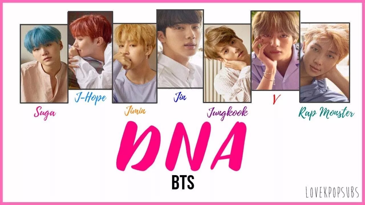 Учим бтс. Бтс участники с именами. бтс участники dna. bts dna с именами. имена всех бтс по порядку.