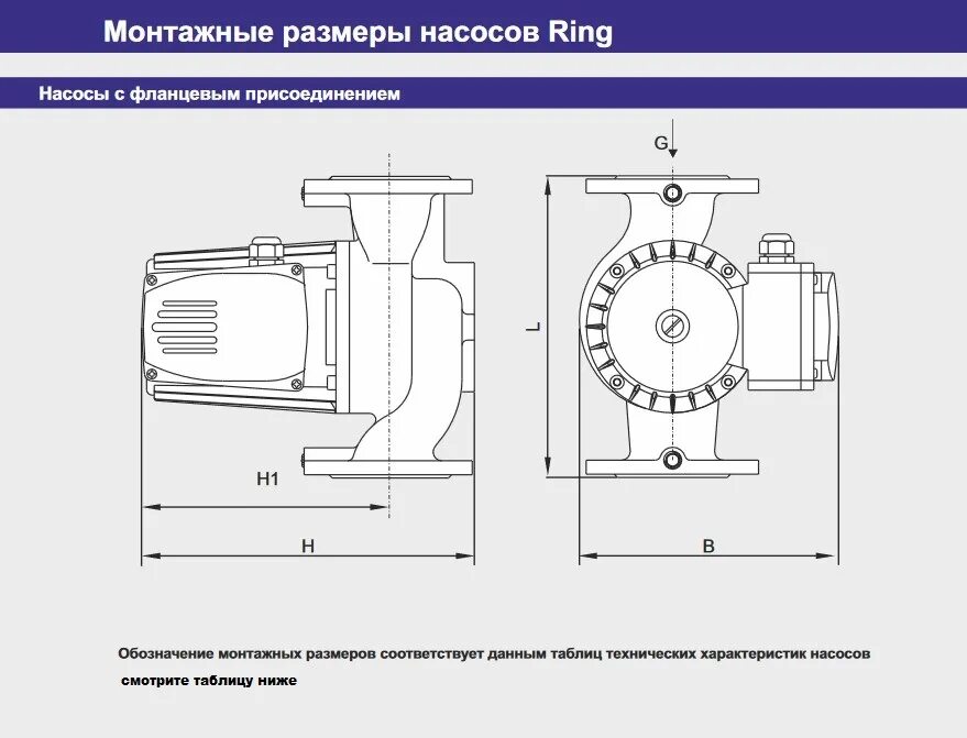 Монтажный диаметр динамика 16. Динамик 16. Вентилятор tfsr125xl. Монтажный диаметр. Монтажные размеры фланцев.