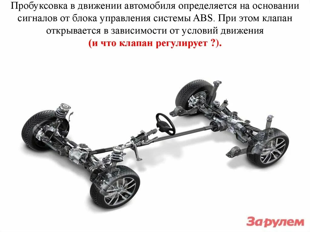 Абс на полном приводе. Система полного привода Фольксваген. Полный привод 4 мотион. Схема полноприводной трансмиссии 4motion. 4 Motion Volkswagen схема блока полного привода.