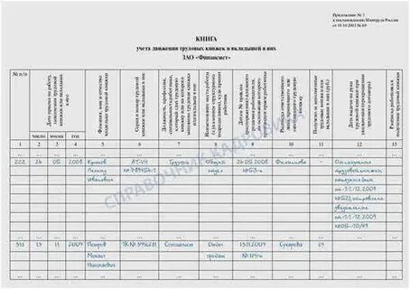 Журнал регистрации ошибок