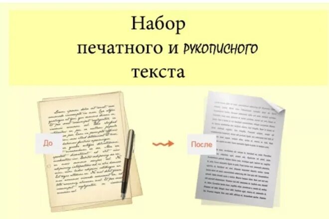 Перевод текста с фото в печатный. Набор текста с рукописи. Набор рукописного текста. Рукописный текст в печатный. Рукопись в печатном виде.