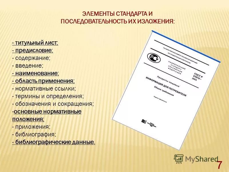 Титульный лист в виде книги. Титульный лист доклада. Титульный лист элементы. Титульный лист книги. Образец оборота титульного листа.