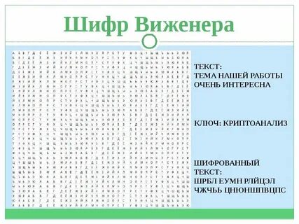Шифр хомяк 19 августа