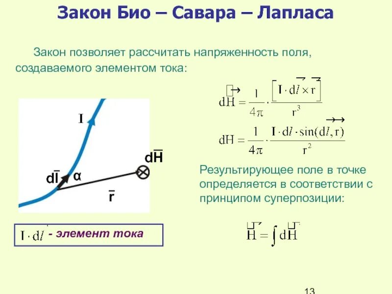 Закон био савара лапласа напряженность магнитного поля. Закон био савара для объемного токового элемента. закон био савара лапласа принцип суперпозиции. закон био савара лапласа для элемента тока. сформулируйте закон био савара лапласа.