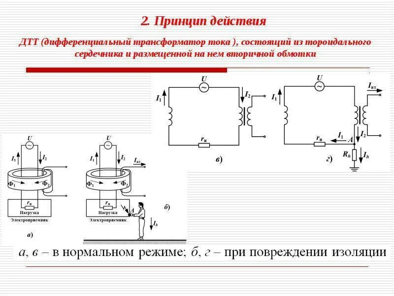 Дифференциальный токовый трансформатор. Дифференциальный трансформатор тока схема. дифференциально трансформаторная схема. трансформатор тока для дифференциальной защиты. диф трансформатор тока l-100.