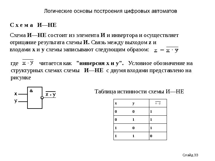 Картинки ЛОГИЧЕСКИЕ ОСНОВЫ ПОСТРОЕНИЯ ЭВМ