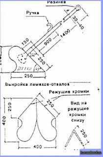 Окучник ручной чертежи