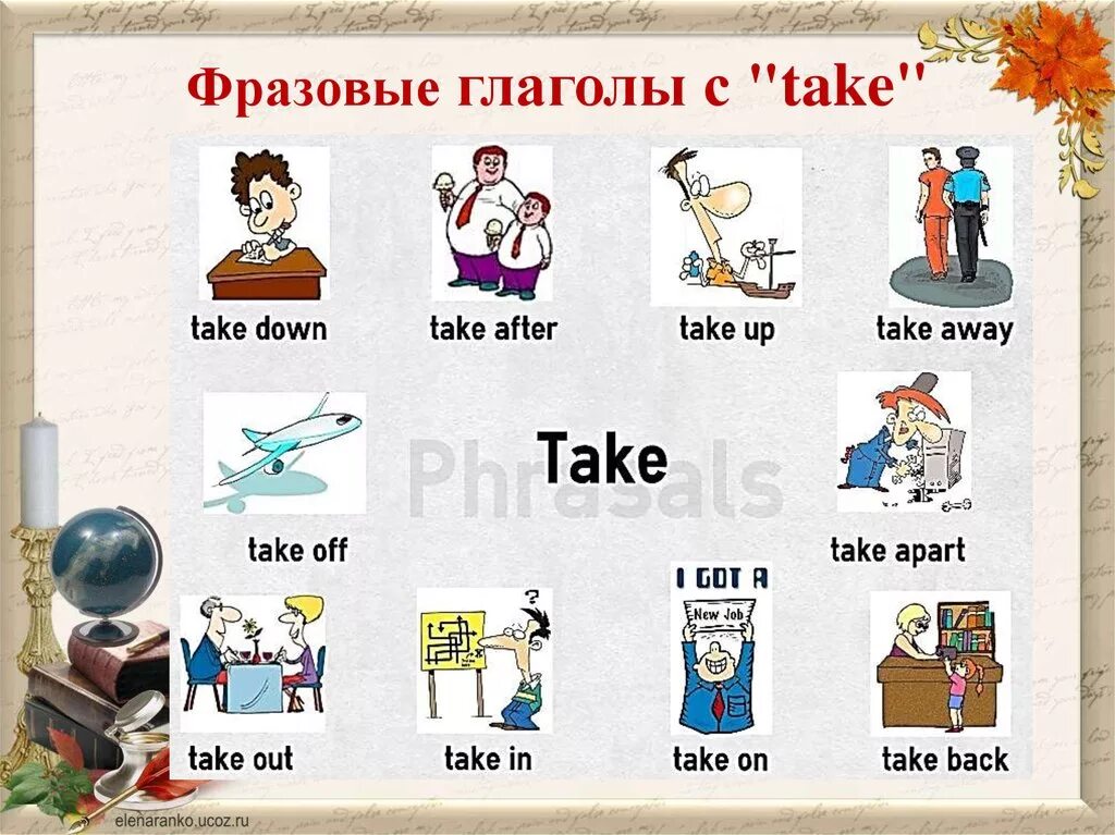 Перевод слова глаголом. Фразовые глаголы. Английские фразовые глаголы. Английские фразовые глаголы в английском. Английские фразовые глаголы в картинках.