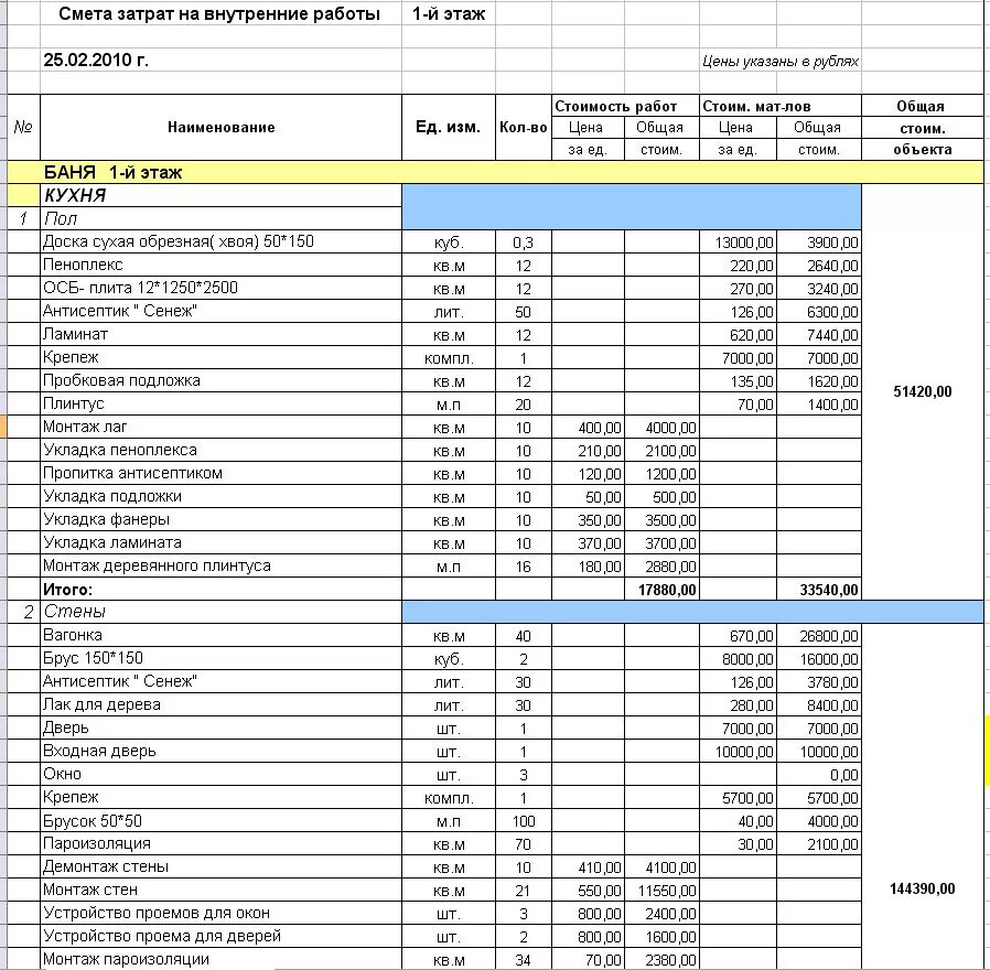 Ремонтно строительные сметы. Пример составления сметы на ремонтные работы. Как составить смету на ремонтные работы образец. Составление сметы на строительство пример. Как делается смета на строительство.