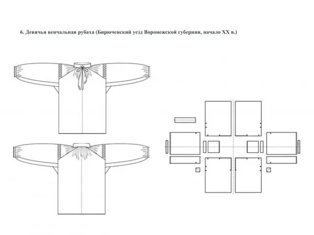 бесполиковая женская рубаха выкройка. выкройки женской рубахи. выкройки женской рубахи. рубаха народного костюма курской губернии. бесполиковая женская рубаха выкройка.