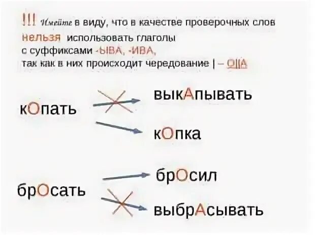 Выкопать проверочное слово. Копать проверочное слово. Капель проверочное слово. Проверочное слово к слову копать.