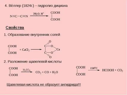 Термическое разложение кислот