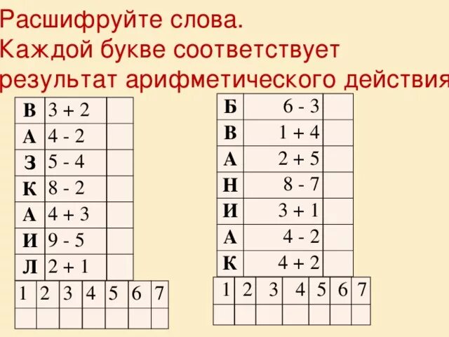 Ход действий 7 букв. Математические шифровки для детей. Задание расшифруй слова. Задание расшифруй слова для дошкольников. Задания шифровки для детей 6 лет.