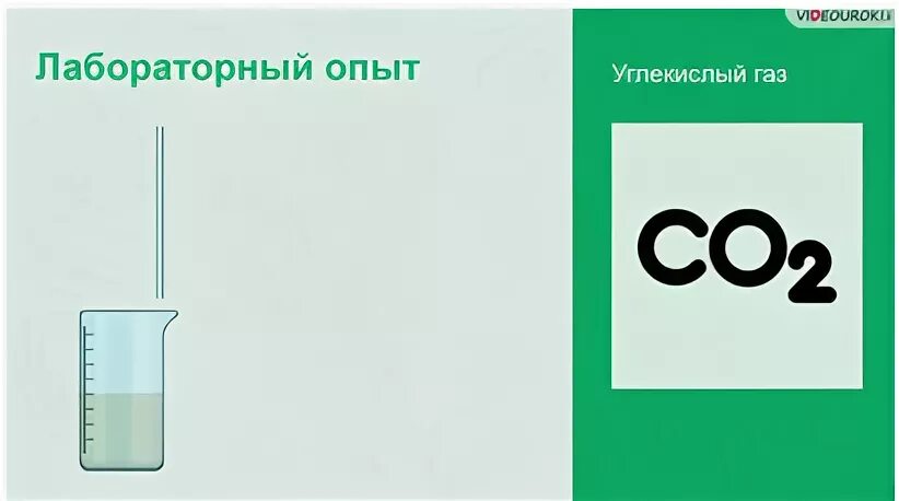 Реагент углекислого газа